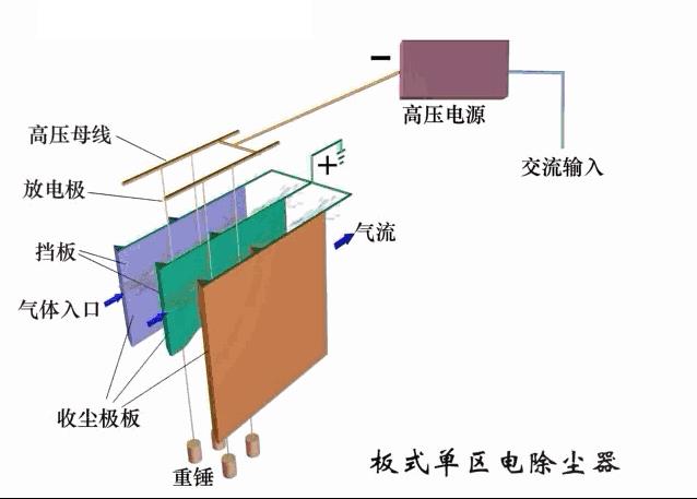 %title插图%num